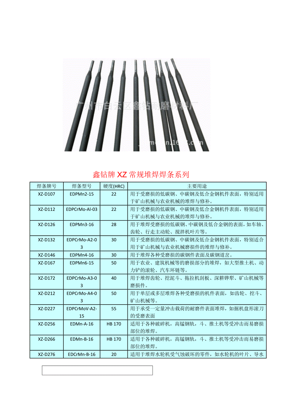 【2017年整理】耐磨焊条型号_第1页