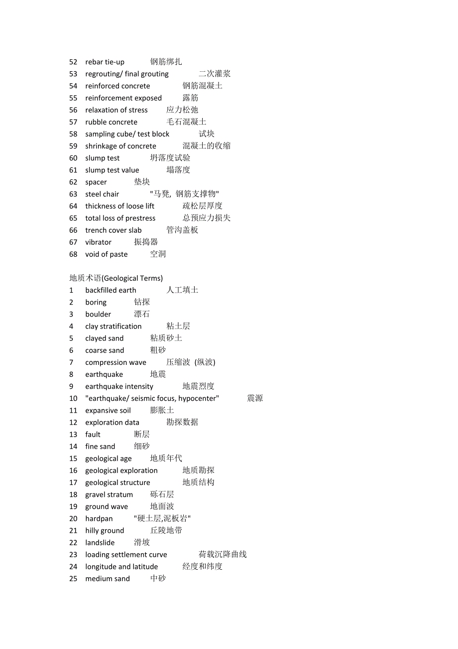 【2017年整理】土建部分词汇_第4页