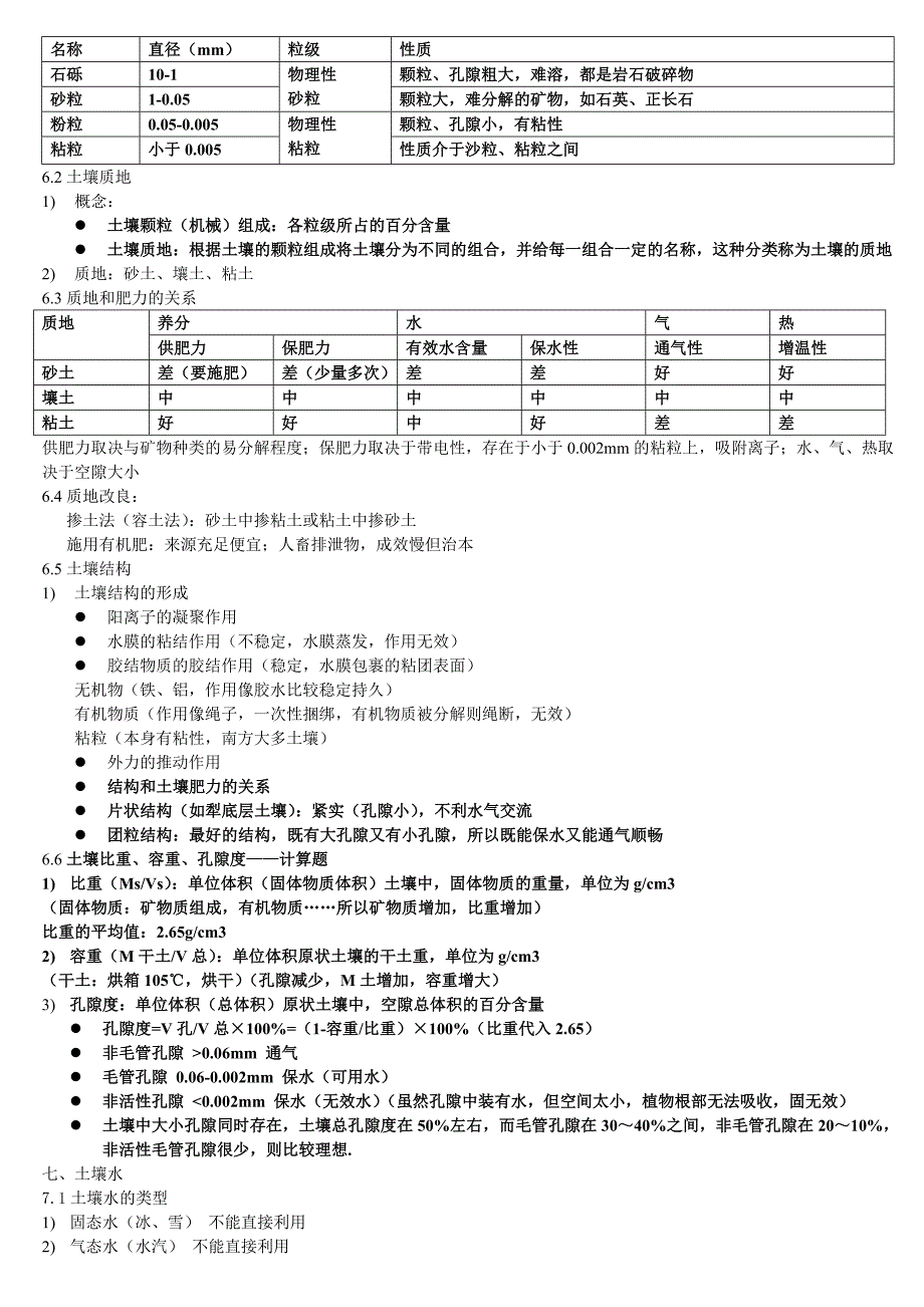 【2017年整理】吐血整理——土壤笔记_第4页