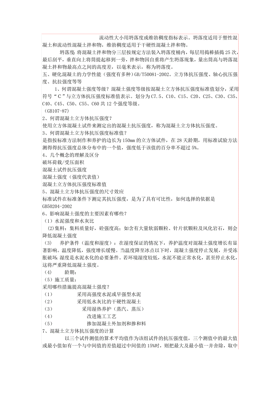 【2017年整理】混凝土技术简介_第4页