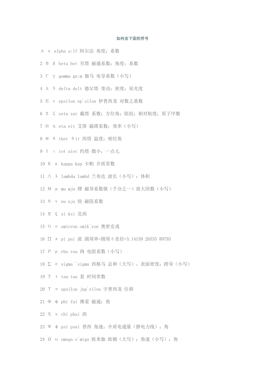 【2017年整理】如何念下面的符号_第1页