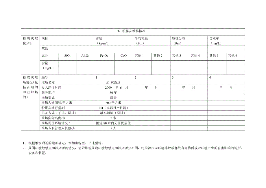 【2017年整理】火电厂粉煤灰环境管理情况调查表_第3页