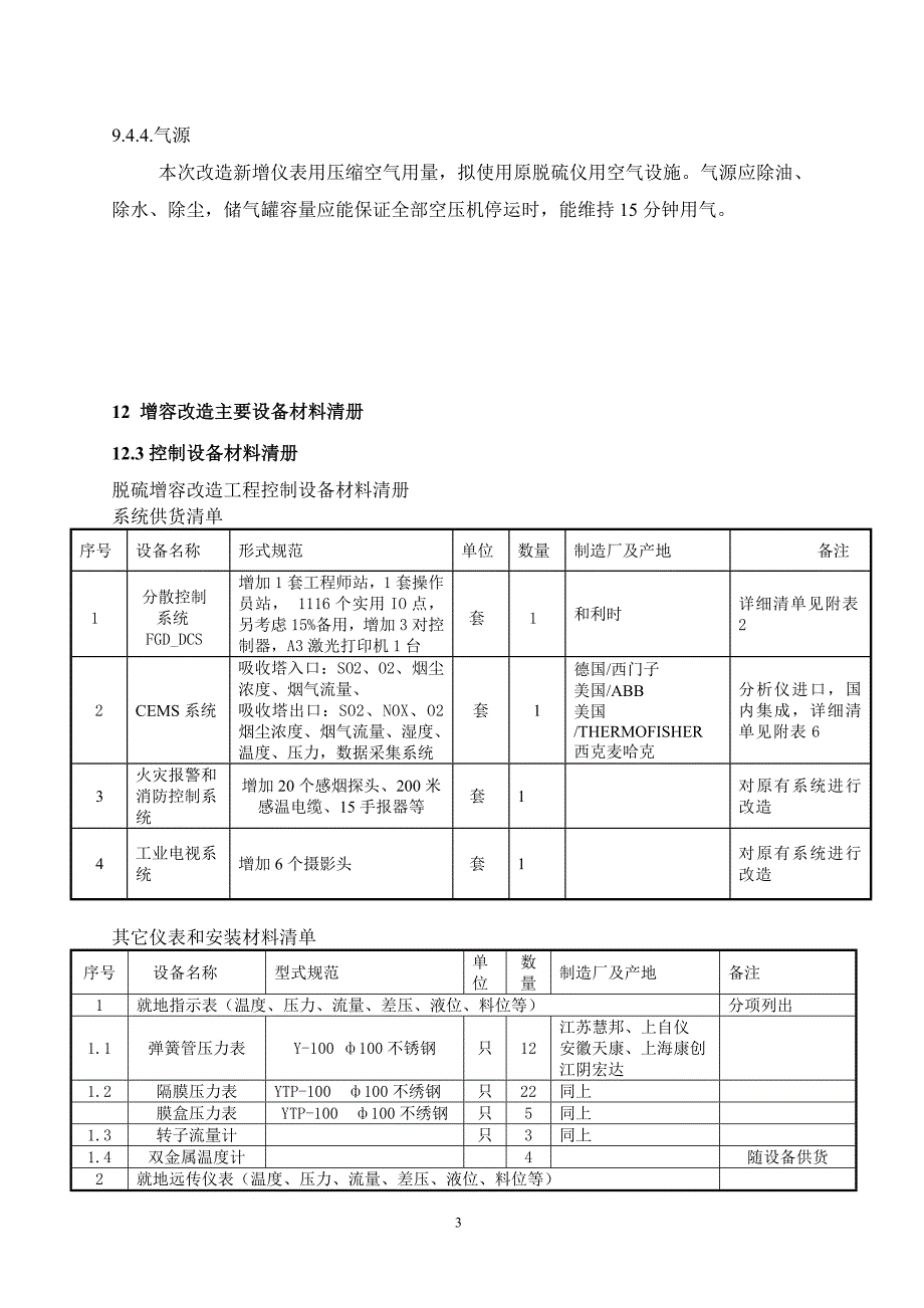 【2017年整理】柳州电厂脱硫改造工程应标文件(热控部分)_第3页