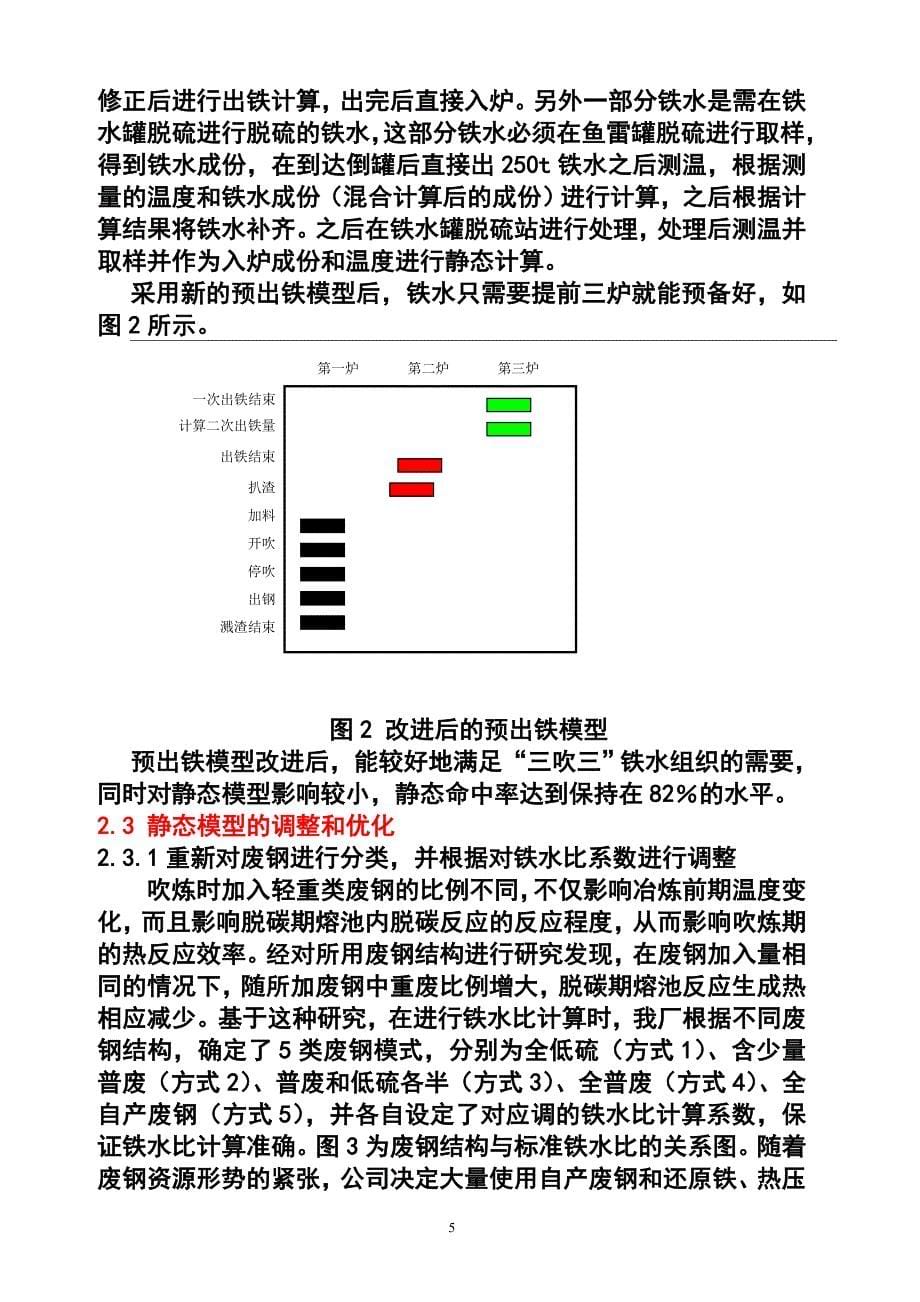 【2017年整理】武钢炼钢三分厂全过程计算机自动炼钢新进展_第5页