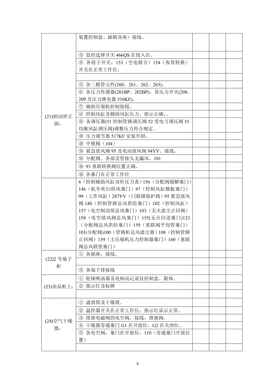 【2017年整理】机车电器熟悉内容.8.15._第4页