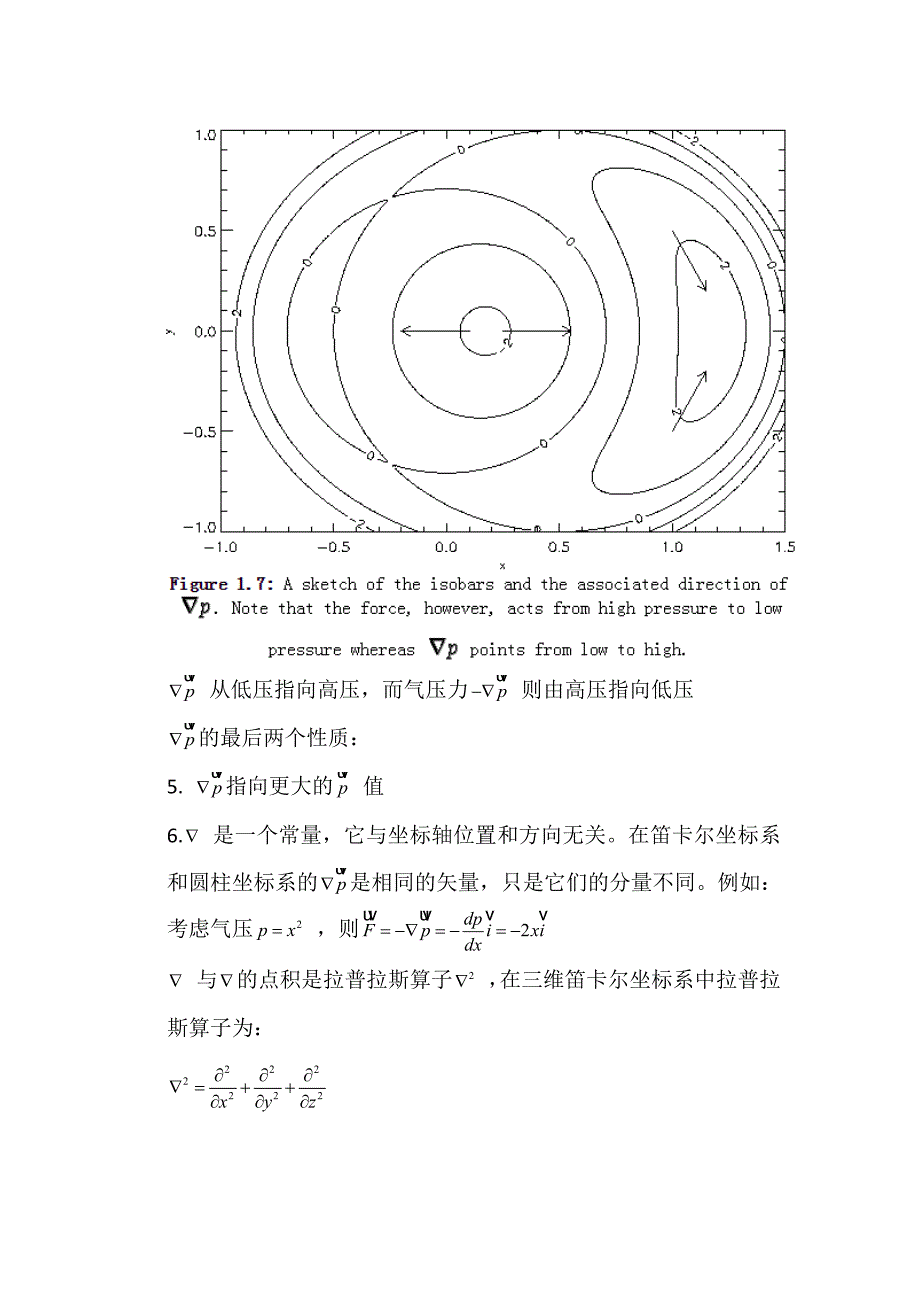 【2017年整理】梯度算子哈密顿算符偶极子_第2页