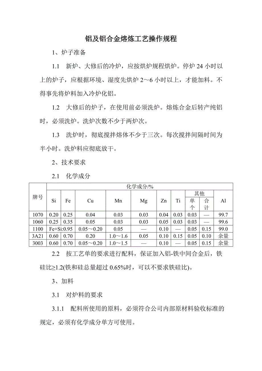 【2017年整理】铝及铝合金熔炼工艺操作规程_第1页