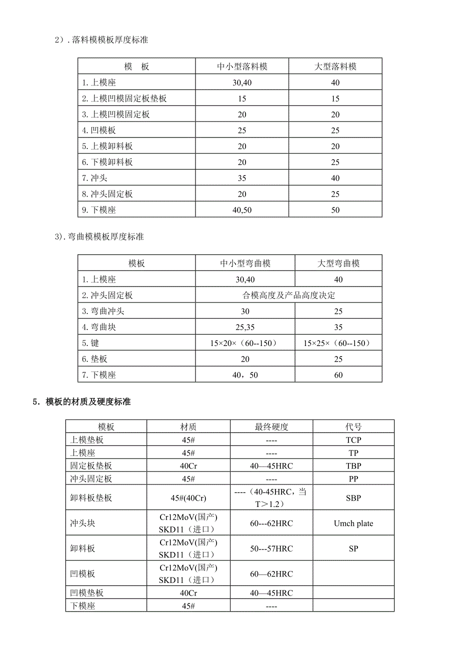 【2017年整理】模具有关知识_第3页