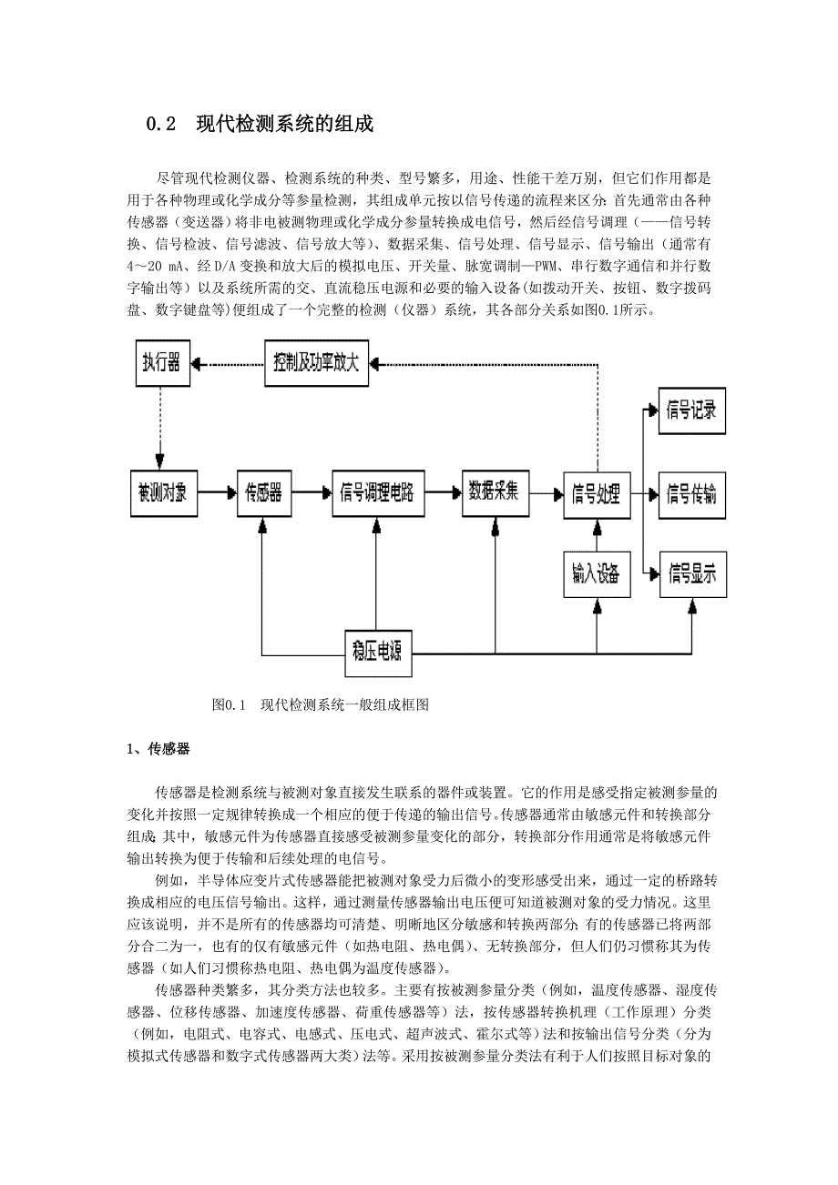 【2017年整理】检测系统构成_第1页