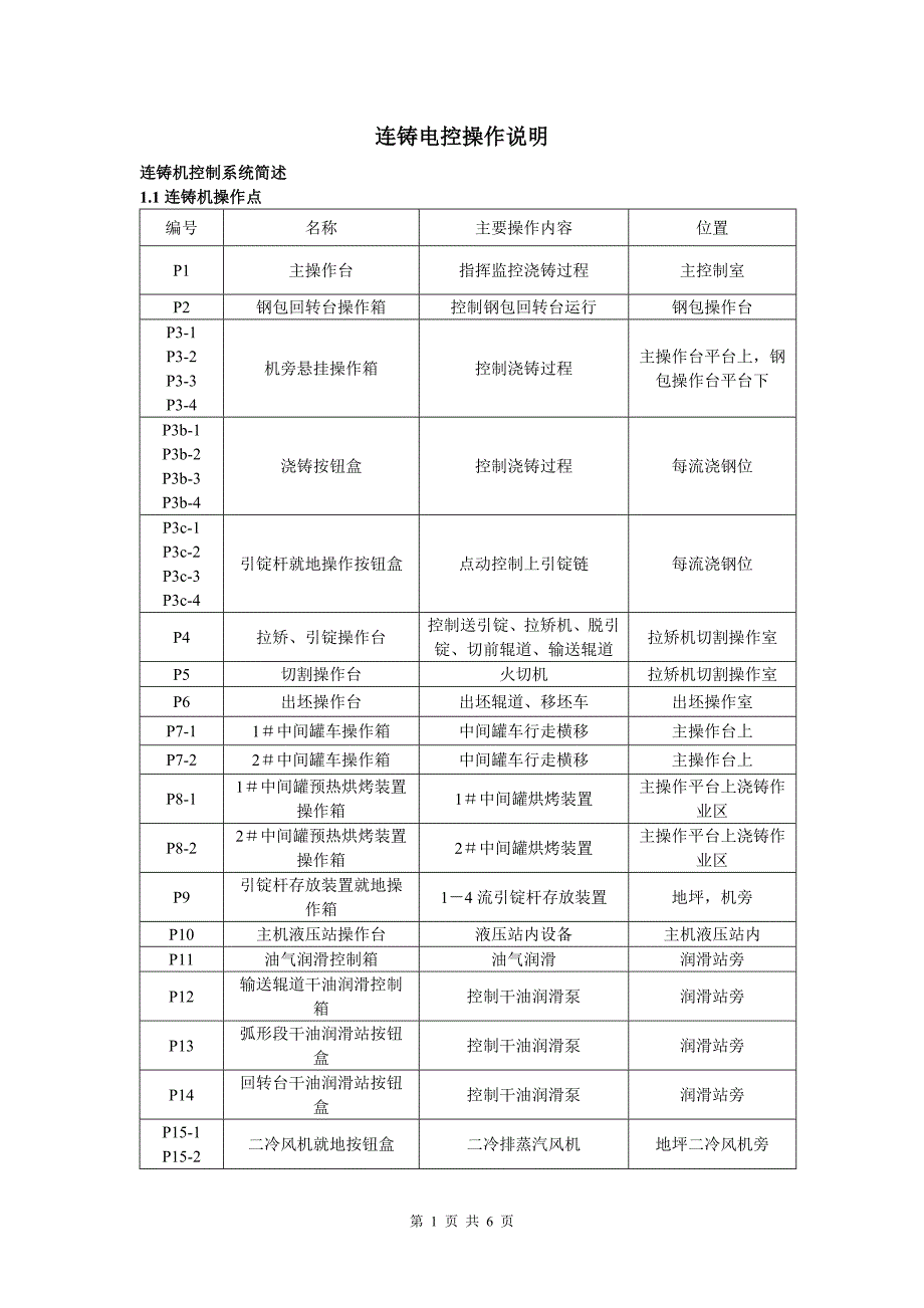 【2017年整理】连铸电控操作说明书_第1页