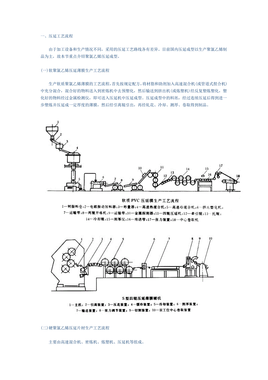 【2017年整理】压延工艺流程_第1页
