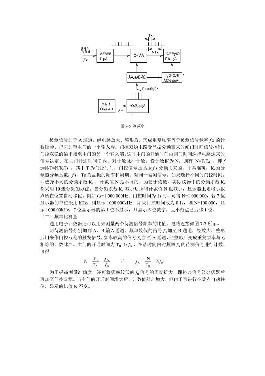 【2017年整理】通用计数器及其应用_第5页