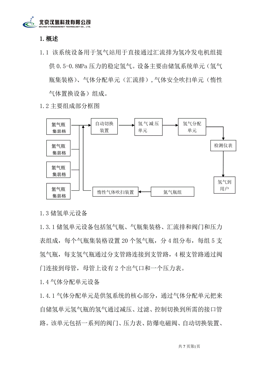 【2017年整理】氢站系统运行维护手册_第2页