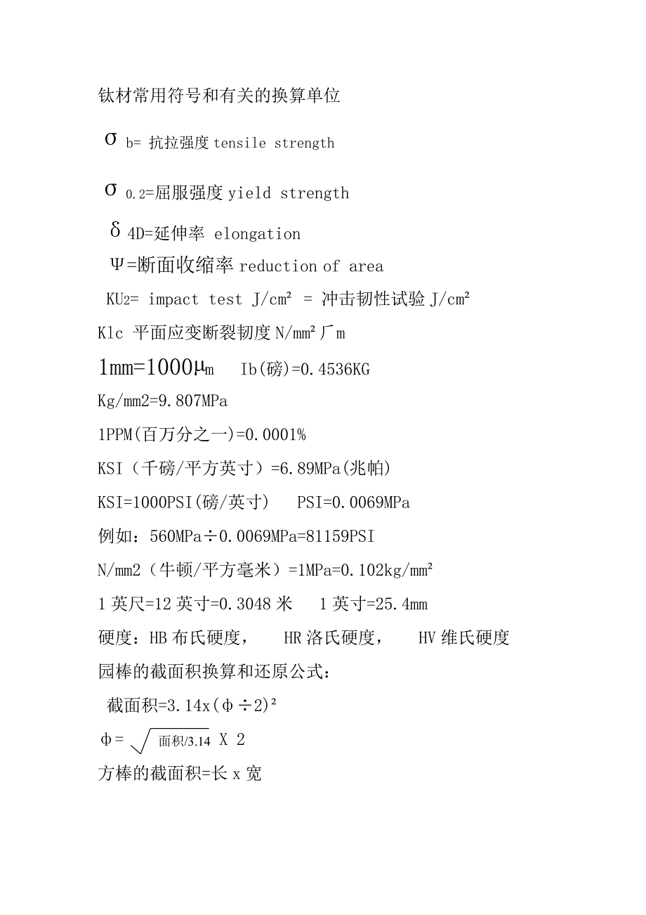 【2017年整理】钛材常用符号和换算单位_第1页