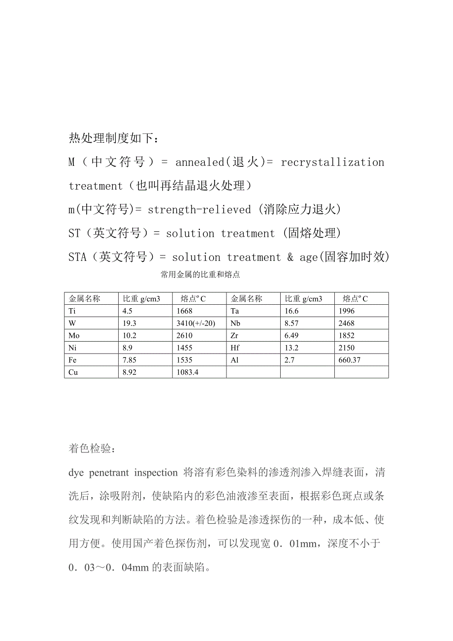 【2017年整理】钛材常用符号和换算单位_第2页