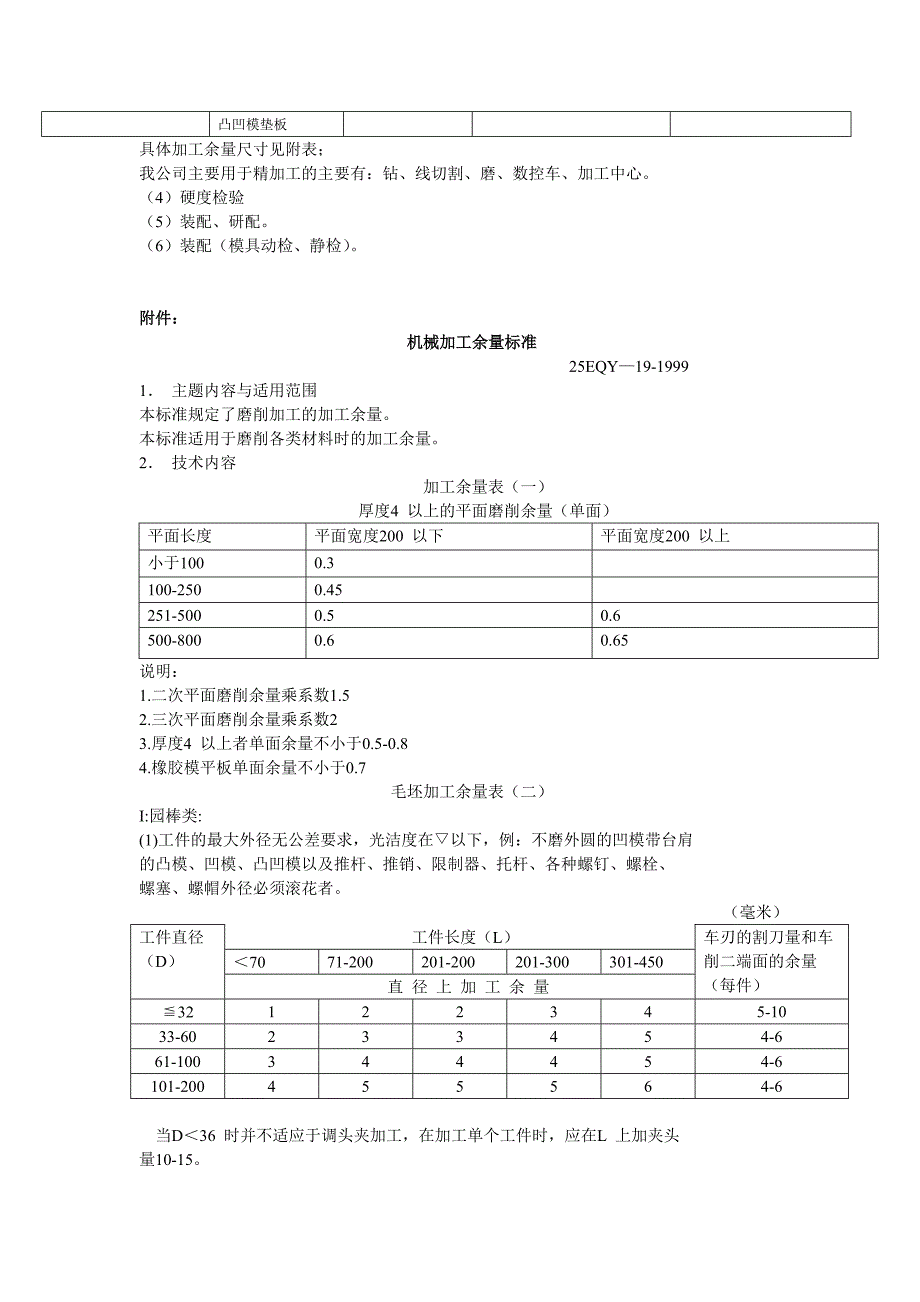 【2017年整理】冷冲模具生产工艺规程_第3页