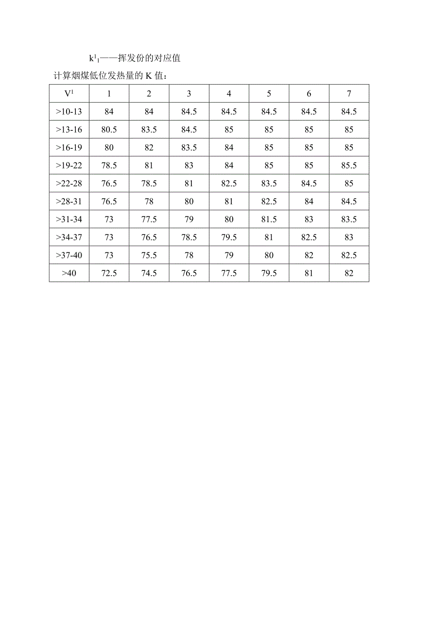 【2017年整理】煤的化验方法_第3页