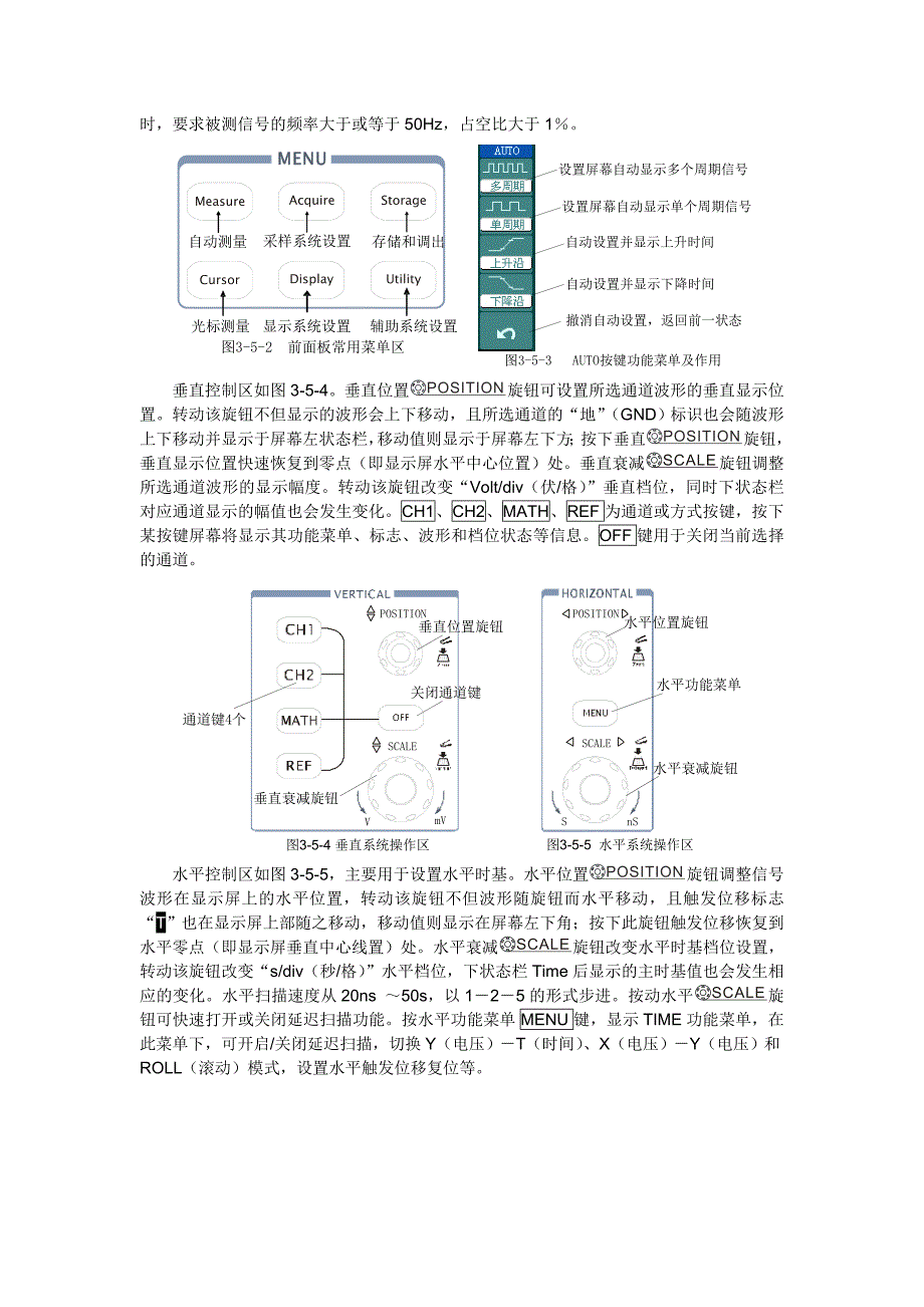 【2017年整理】数字示波器+模拟示波器的使用方法_第2页