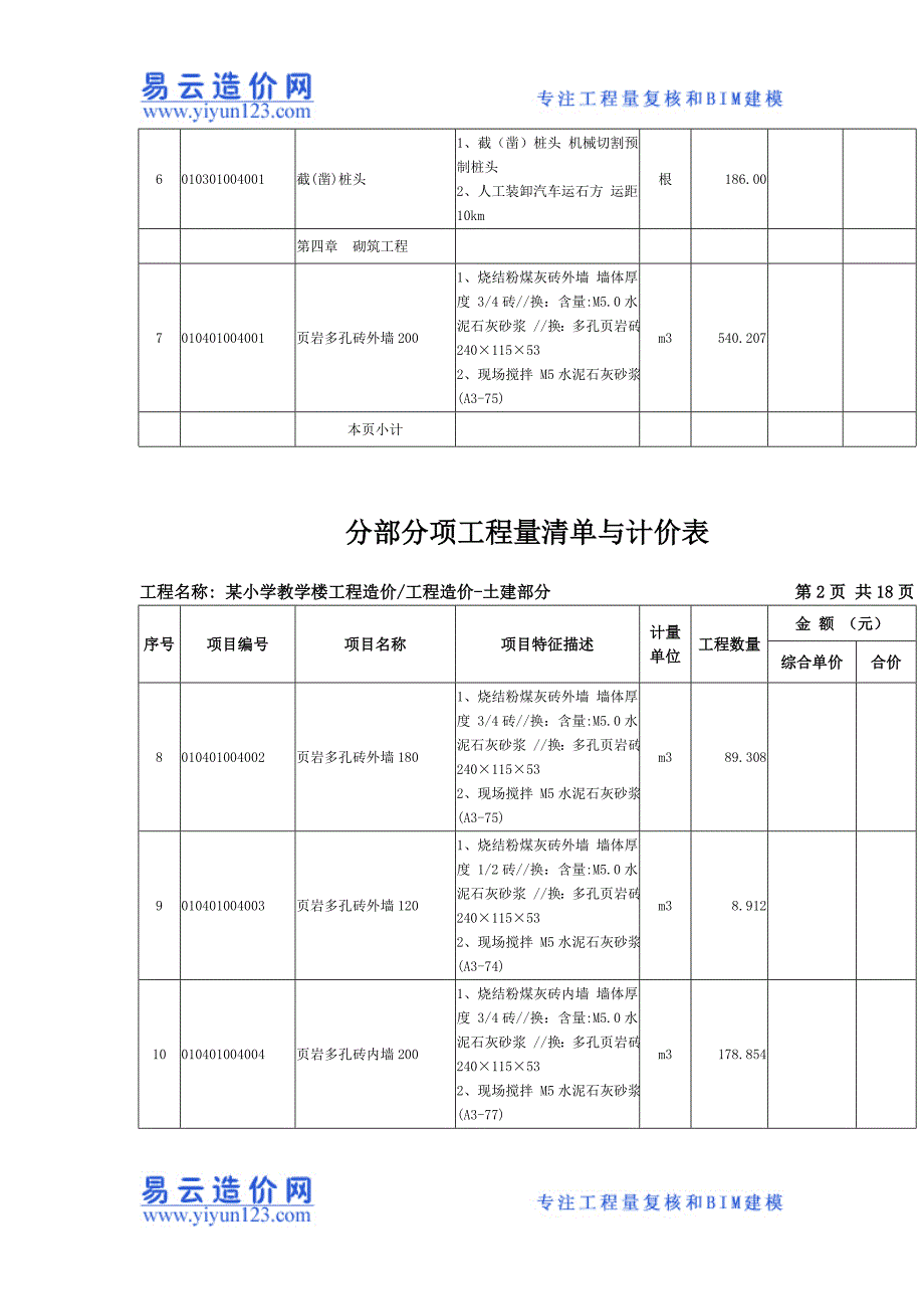 【2017年整理】某小学工程造价工程预算工程量清单与计价表_第2页