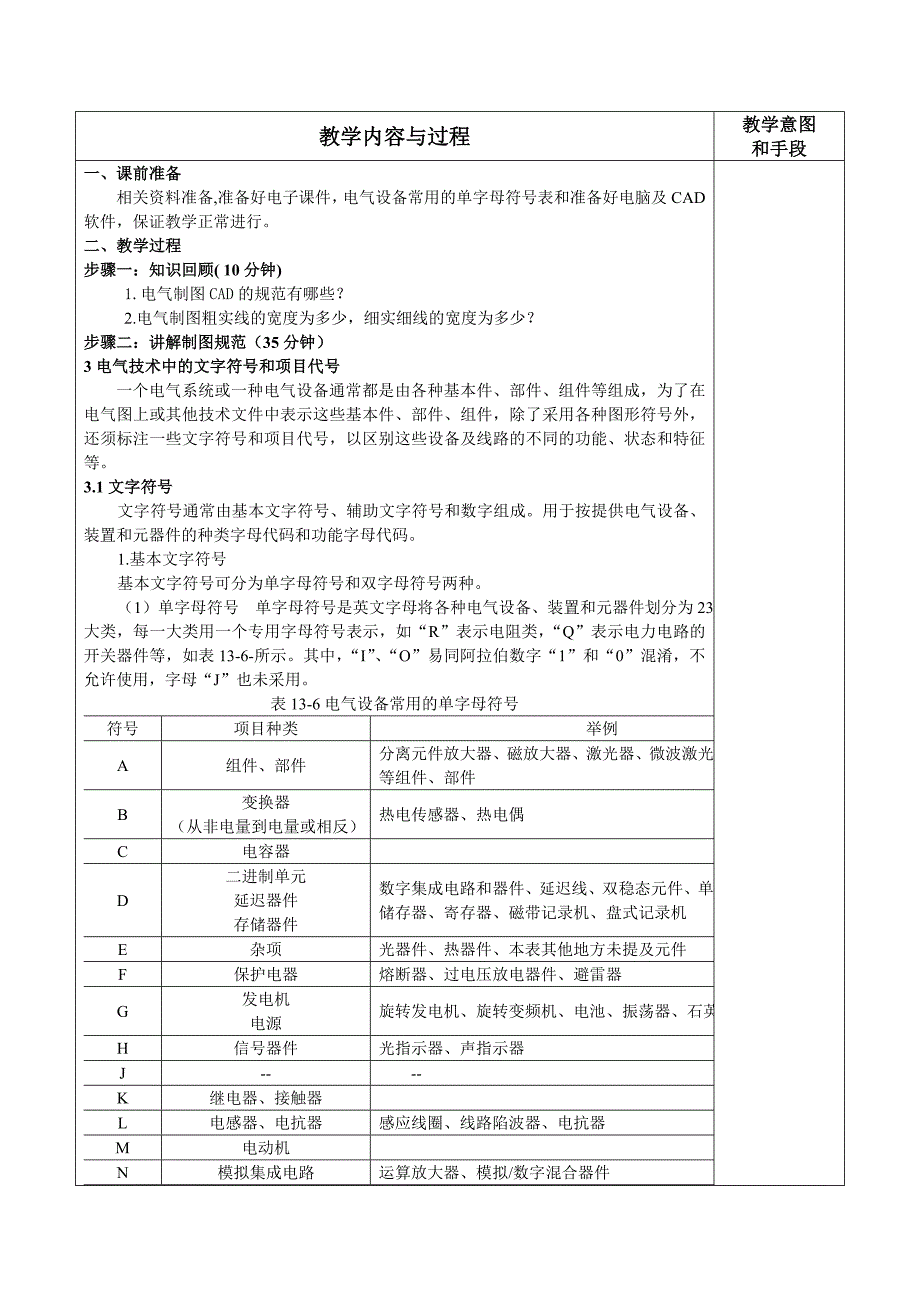 【2017年整理】文字符号和项目代号_第2页