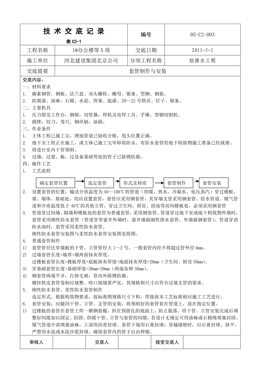 【2017年整理】套管制作与安装技术交底_第1页