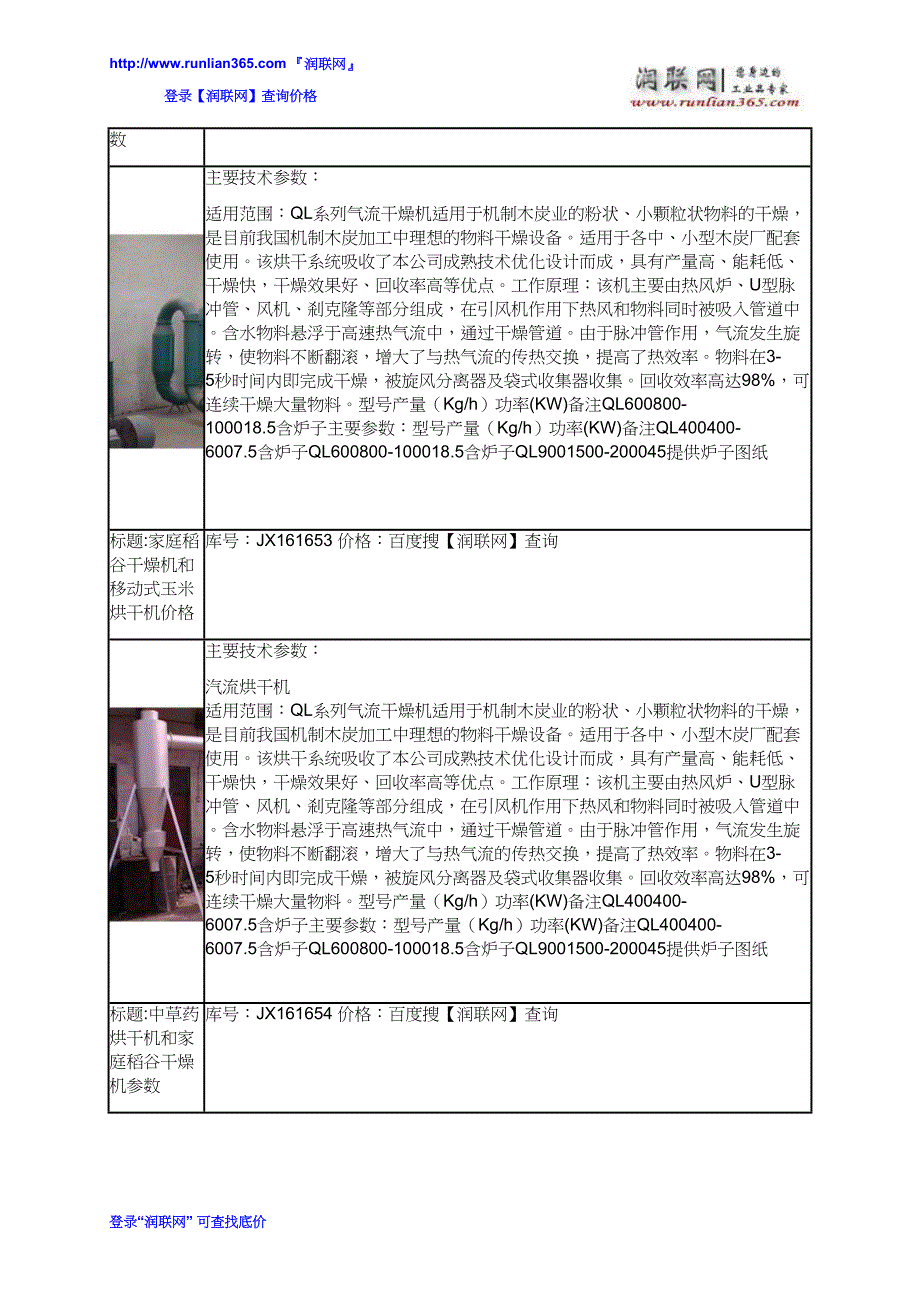 【2017年整理】水稻烘干机和木屑烘干机价格_第4页