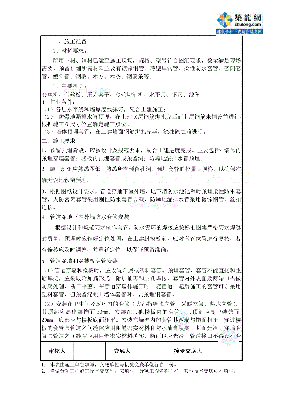 【2017年整理】某商场给排水预留预埋技术交底_secret_第1页