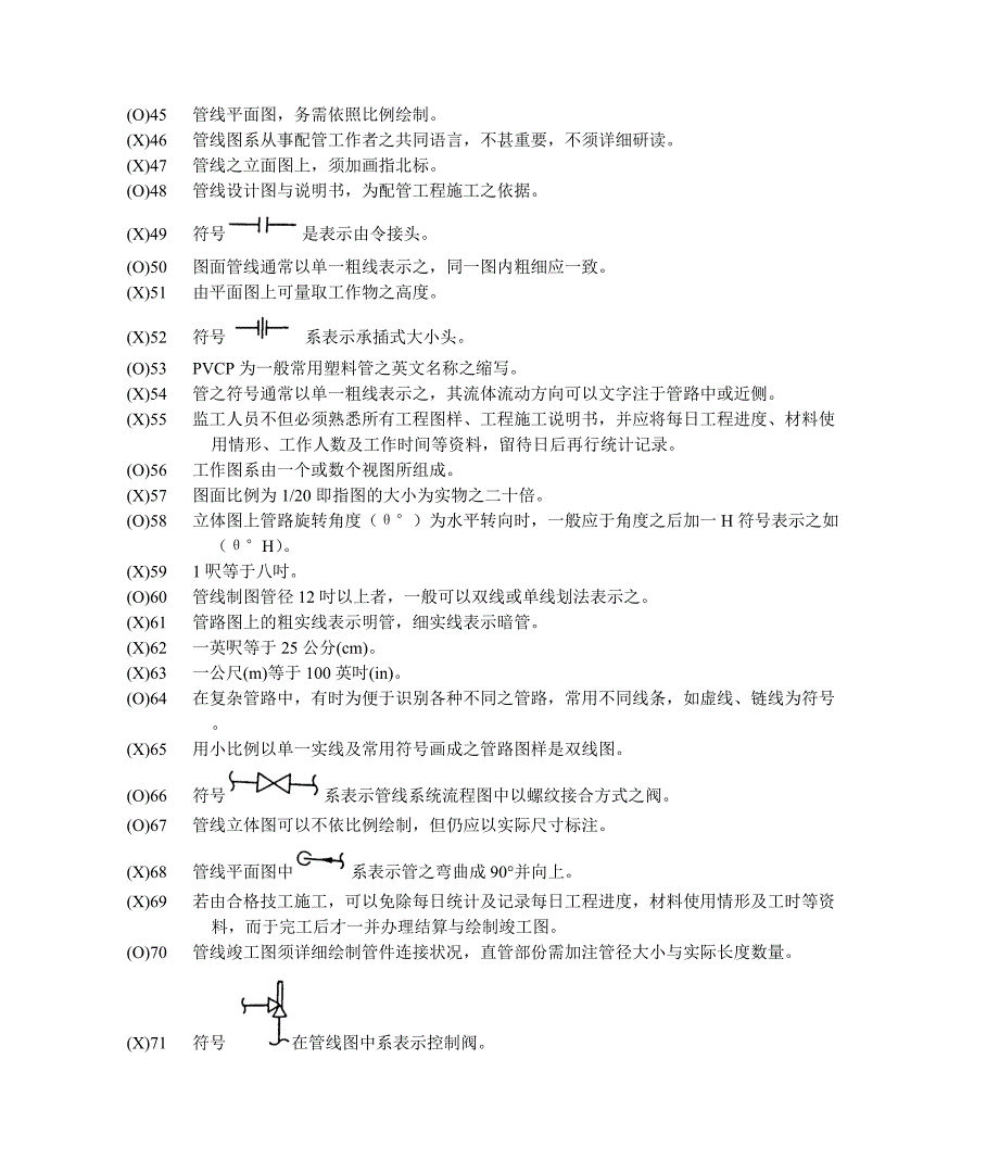 【2017年整理】配管图中符号说明_第3页