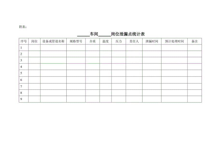 【2017年整理】泄漏点管理规定_第2页