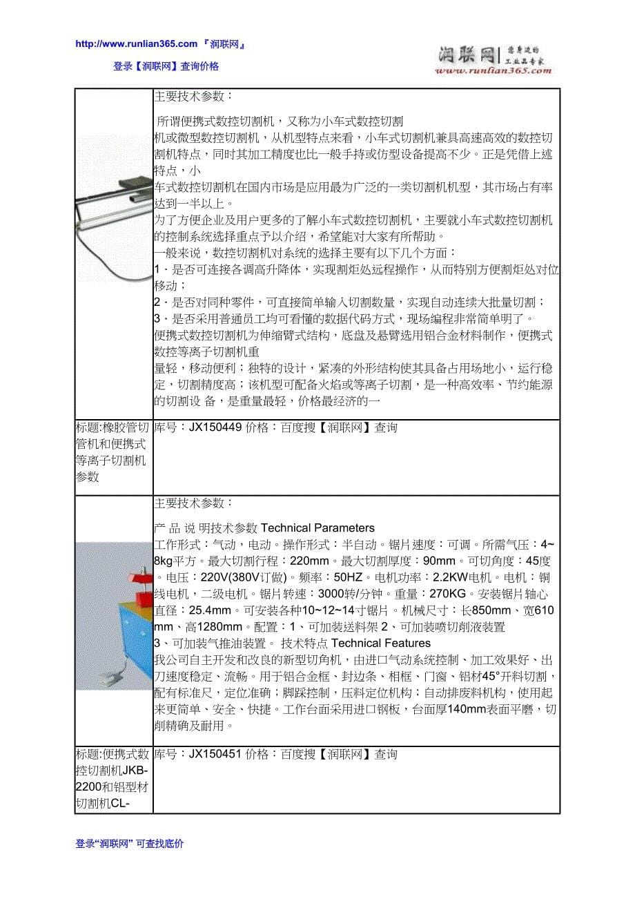 【2017年整理】塑料板材型材切割机和分切机价格_第5页