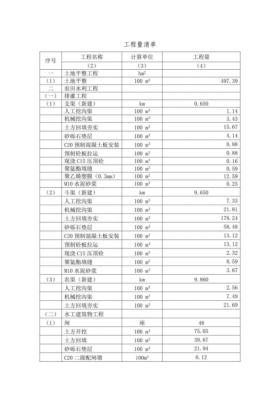 【2017年整理】民丰县投标文件1_第5页