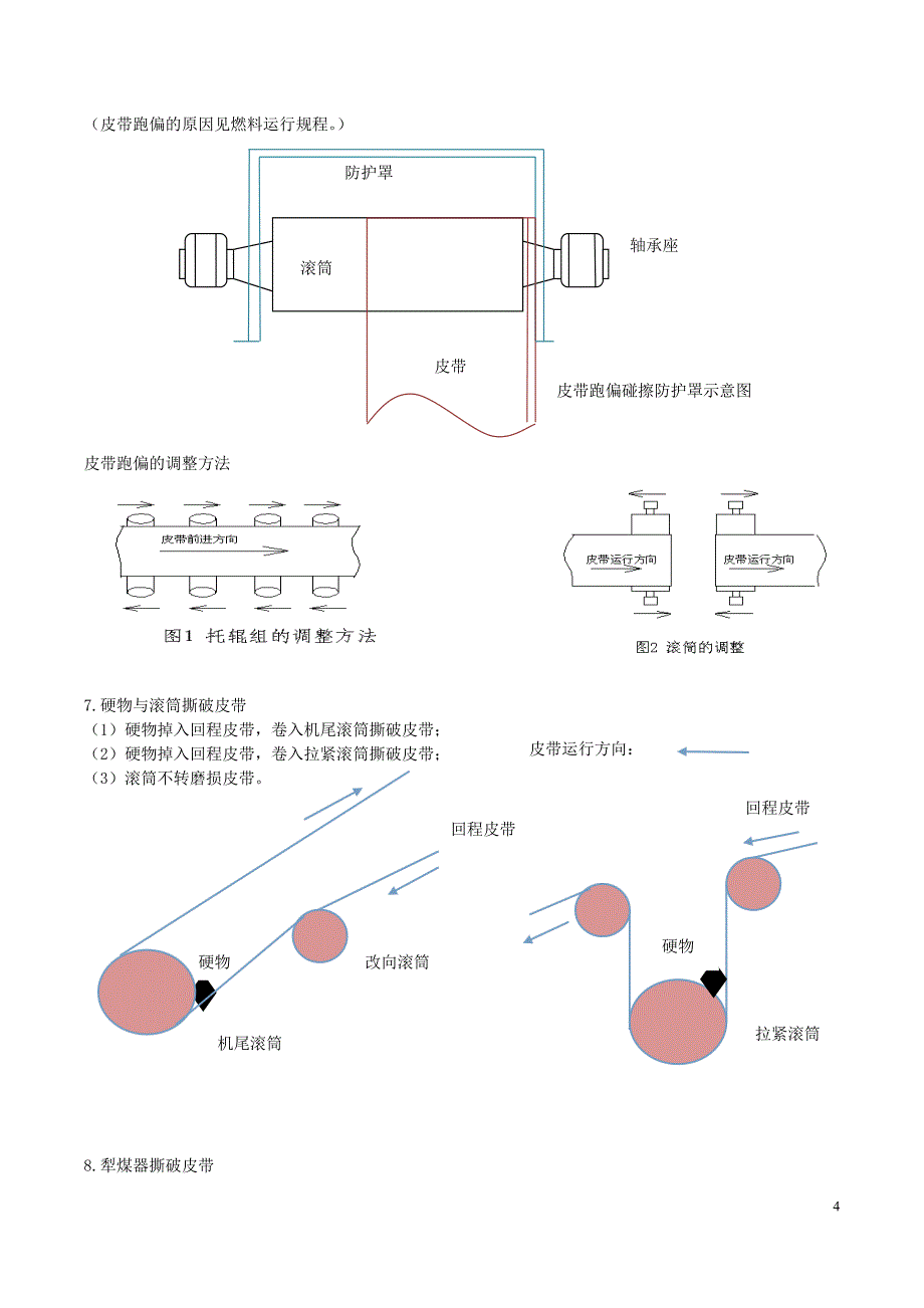 【2017年整理】皮带机胶带撕破的原因_第4页