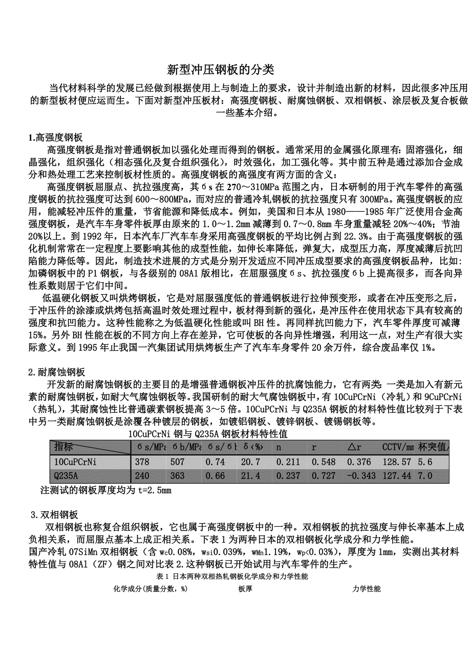 【2017年整理】新型冲压钢板的分类_第1页