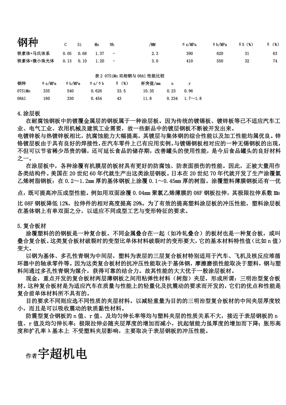 【2017年整理】新型冲压钢板的分类_第2页