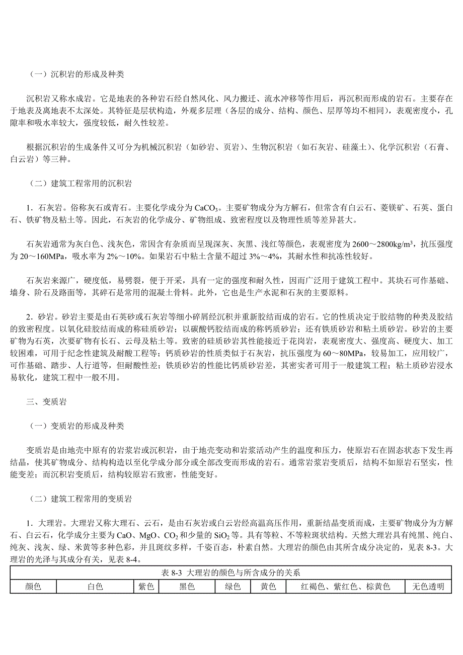 【2017年整理】岩石的综合知识_第3页