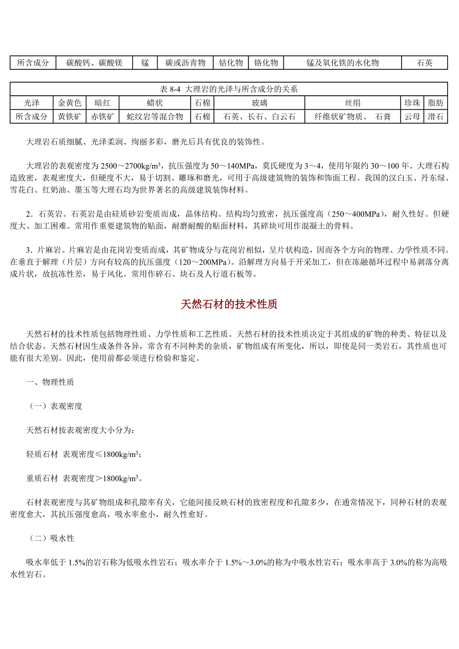 【2017年整理】岩石的综合知识_第4页