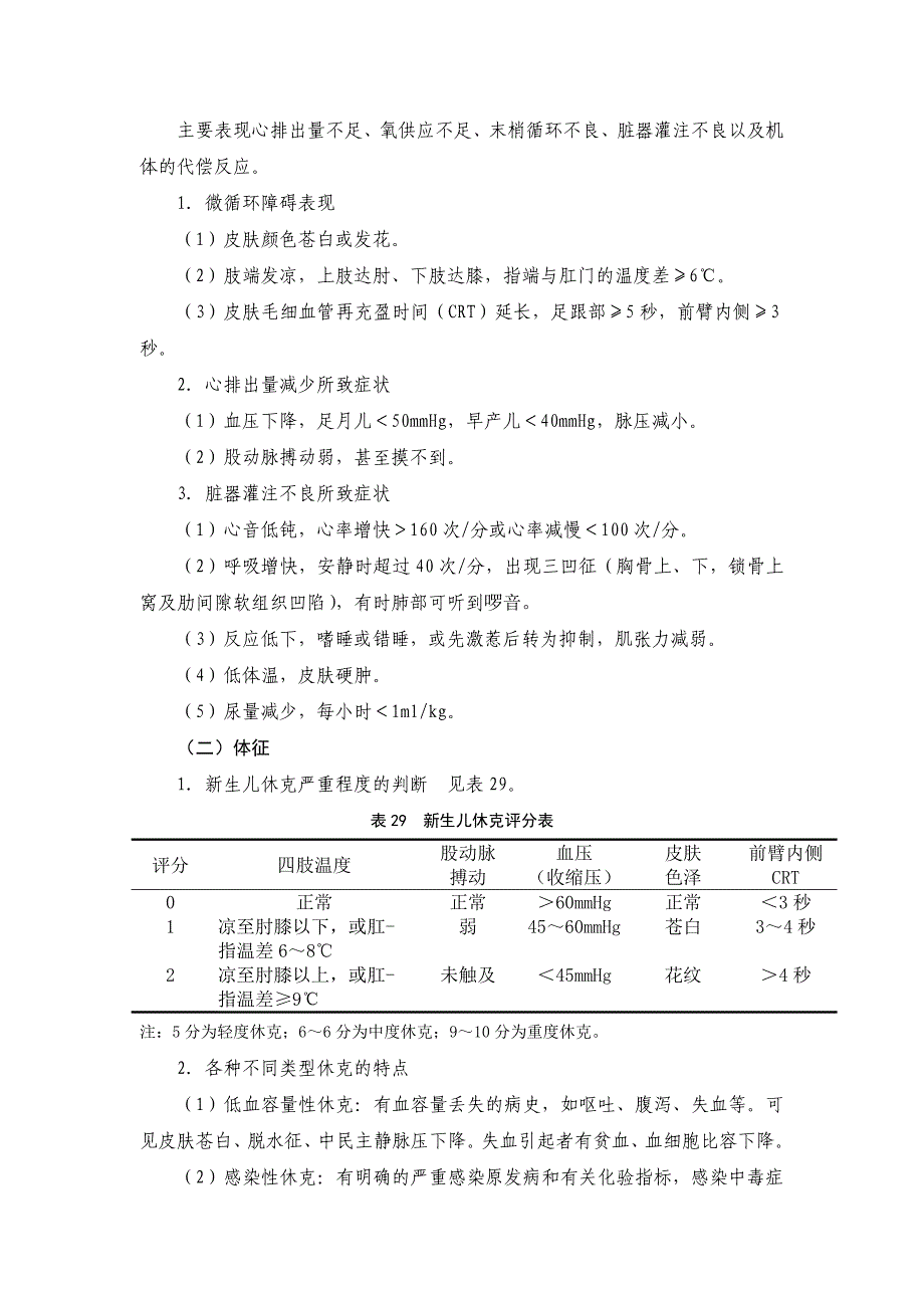 【2017年整理】新生儿休克的诊疗常规_第2页