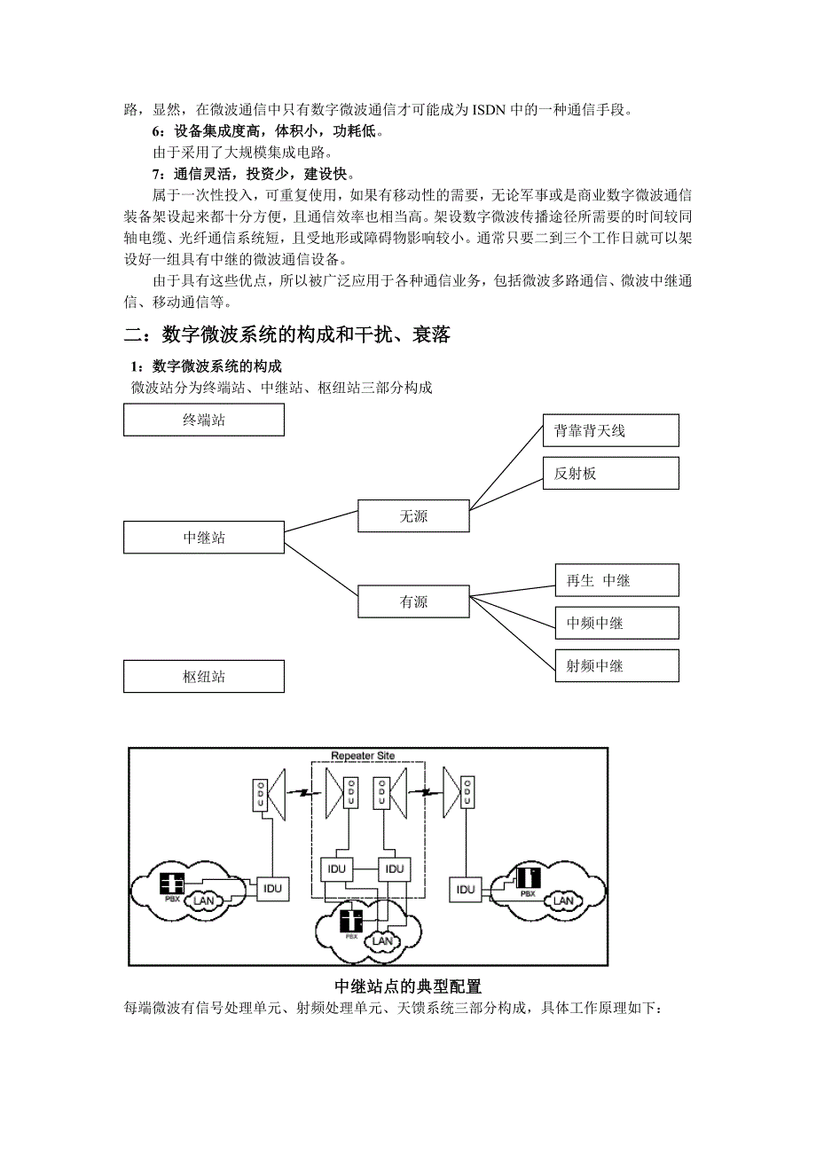 【2017年整理】微波故障处理_第4页