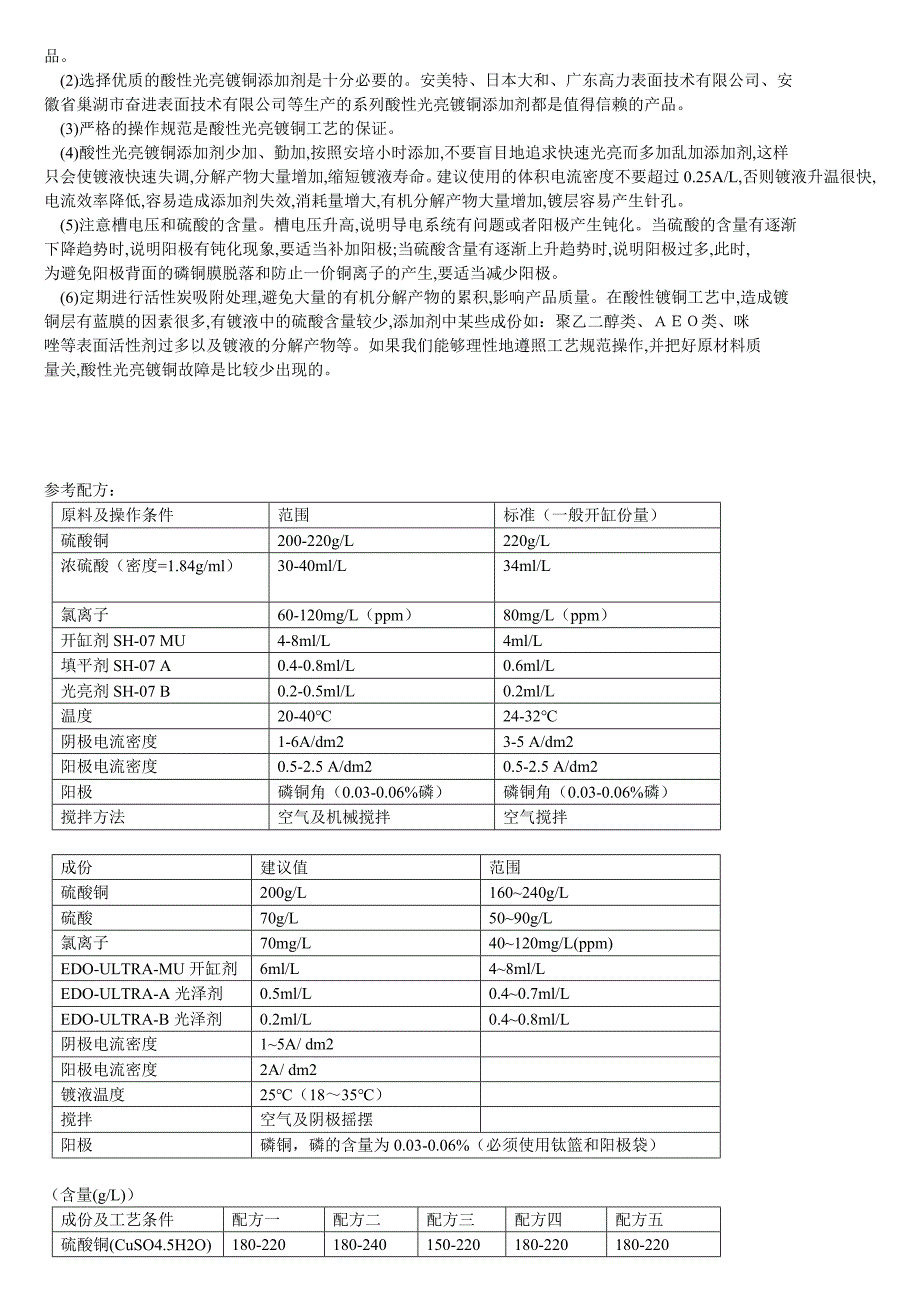 【2017年整理】酸性光亮镀铜工艺及配方_第3页