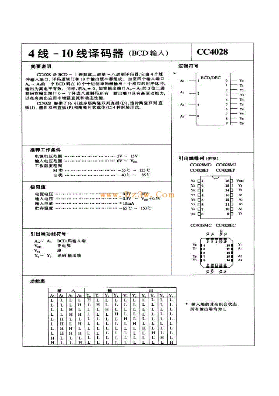 【2017年整理】数码管译码芯片驱动和单片机IO口介绍_第2页