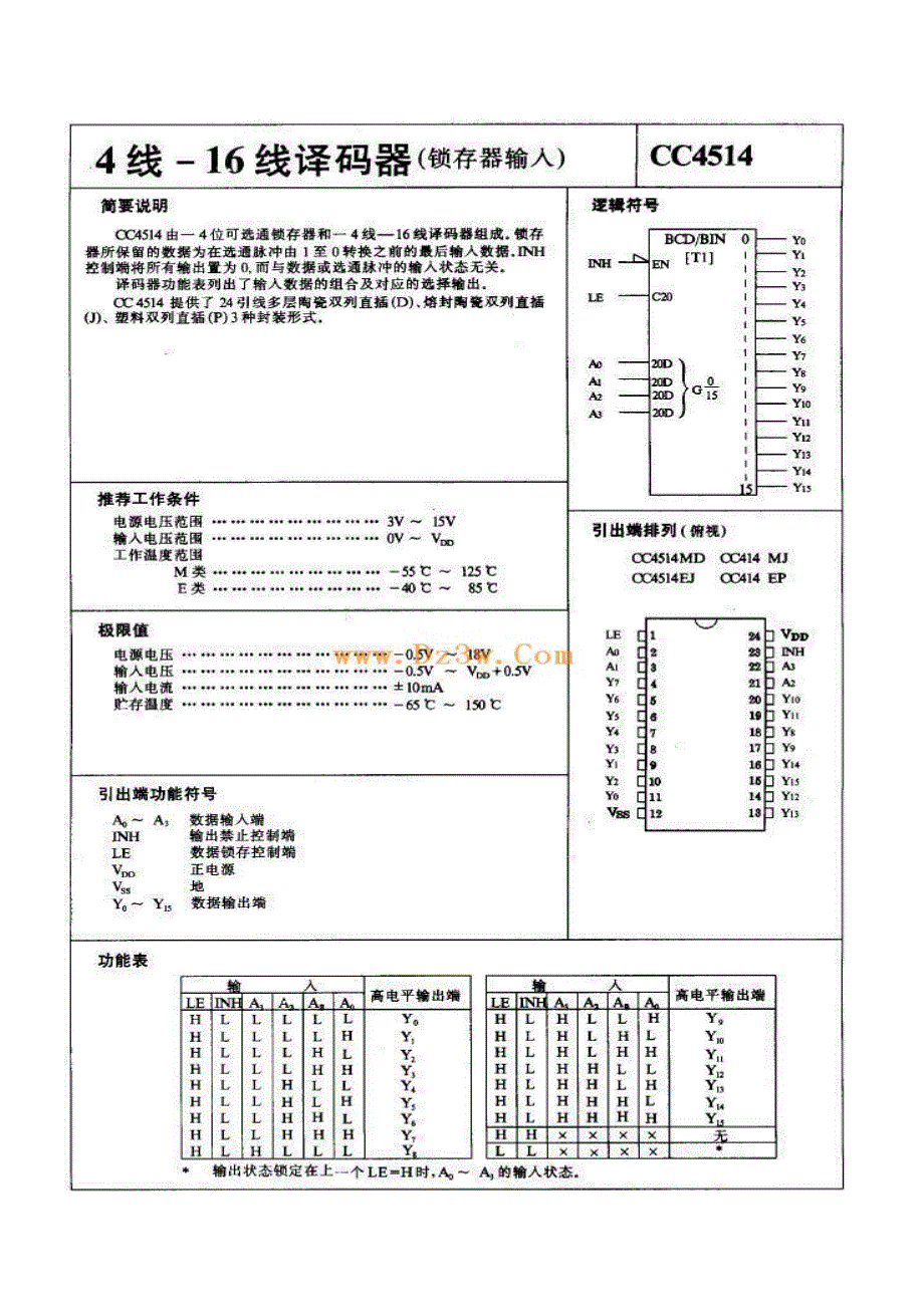 【2017年整理】数码管译码芯片驱动和单片机IO口介绍_第3页