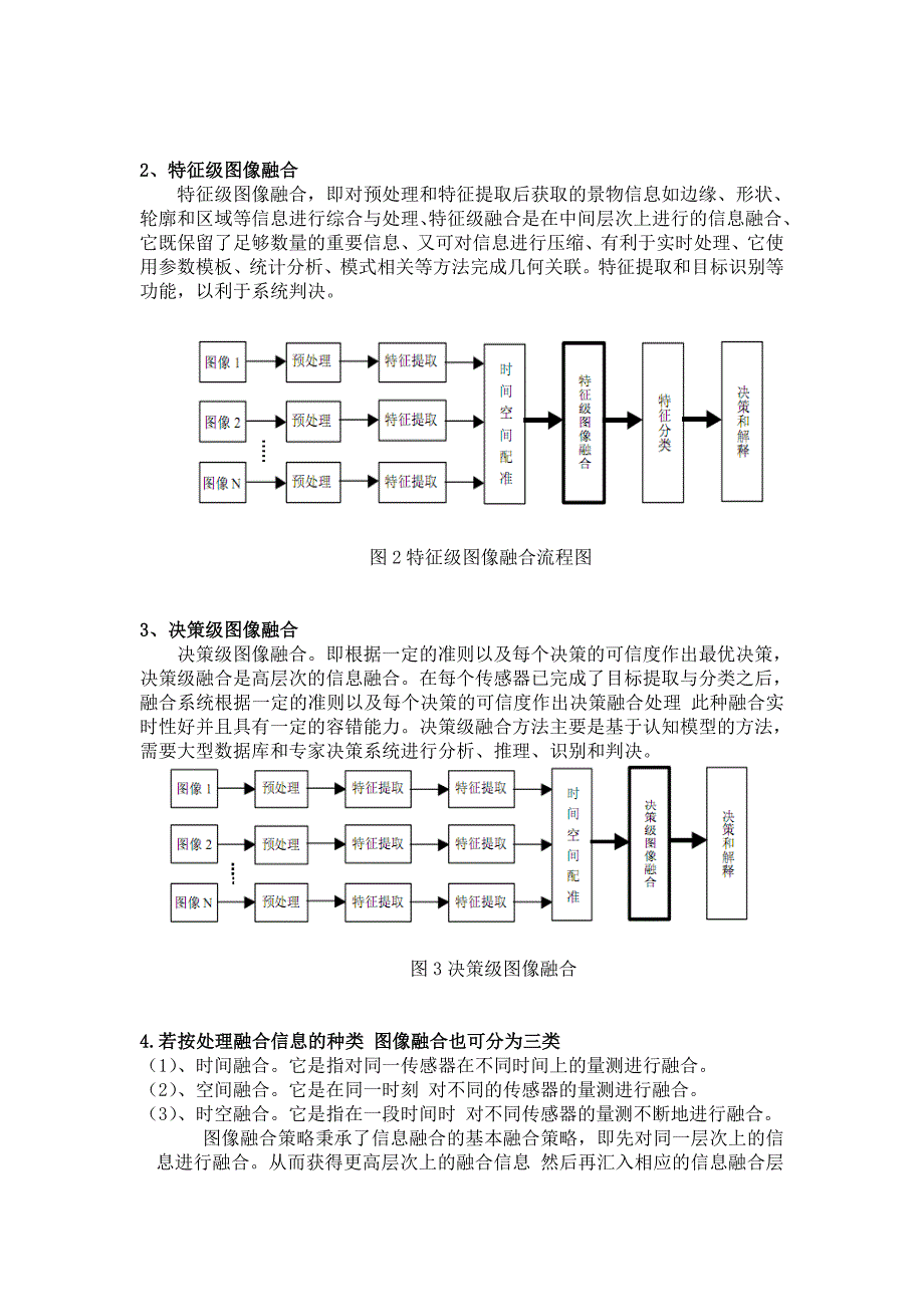 【2017年整理】交通图像融合综述_第4页