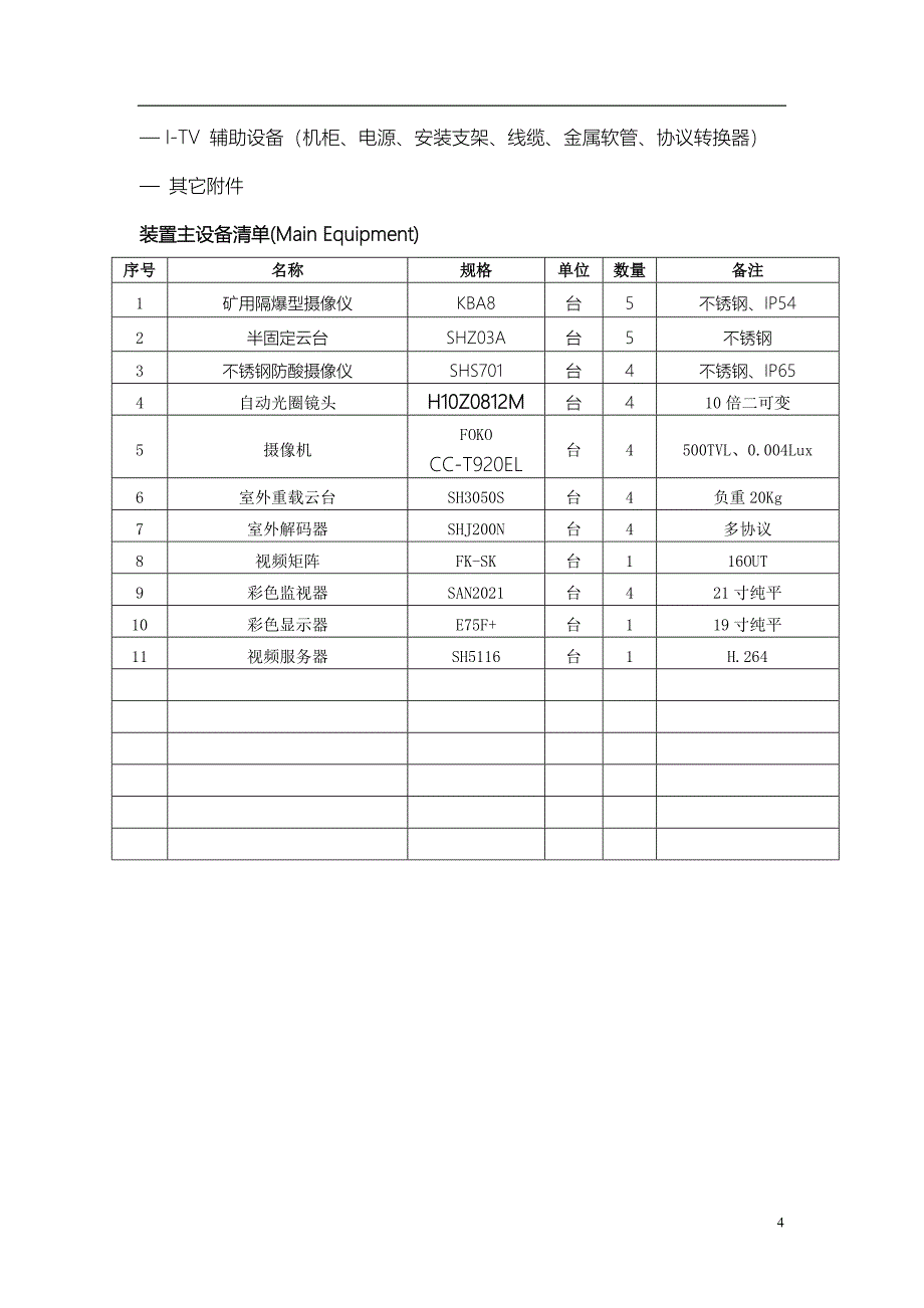 【2017年整理】煤矿安全生产视频监控系统_第4页