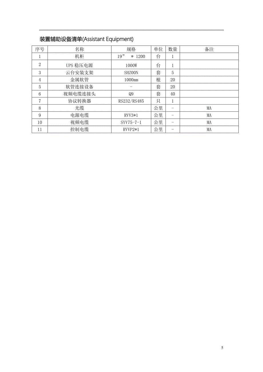 【2017年整理】煤矿安全生产视频监控系统_第5页