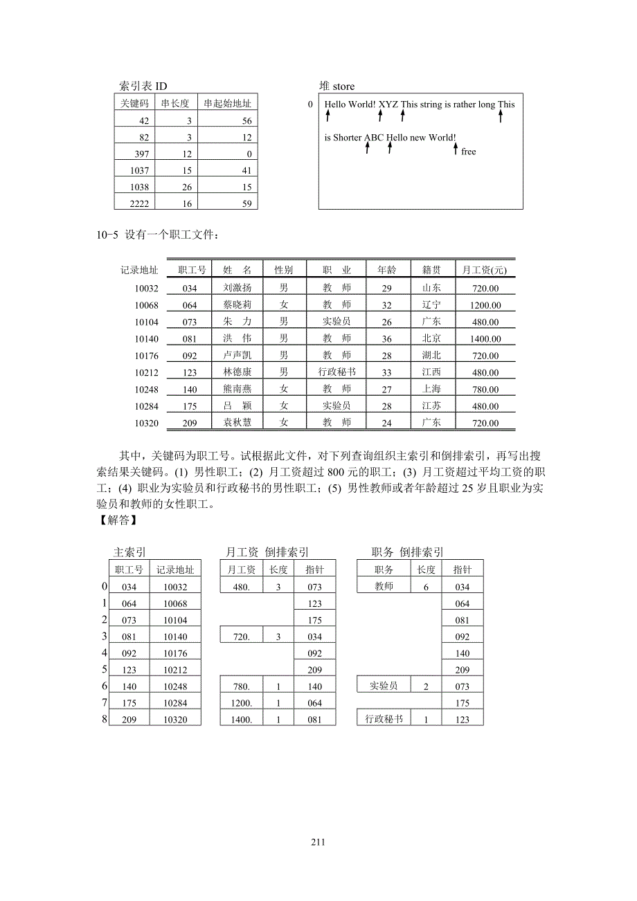 【2017年整理】数据结构第10章-索引与散列_第3页