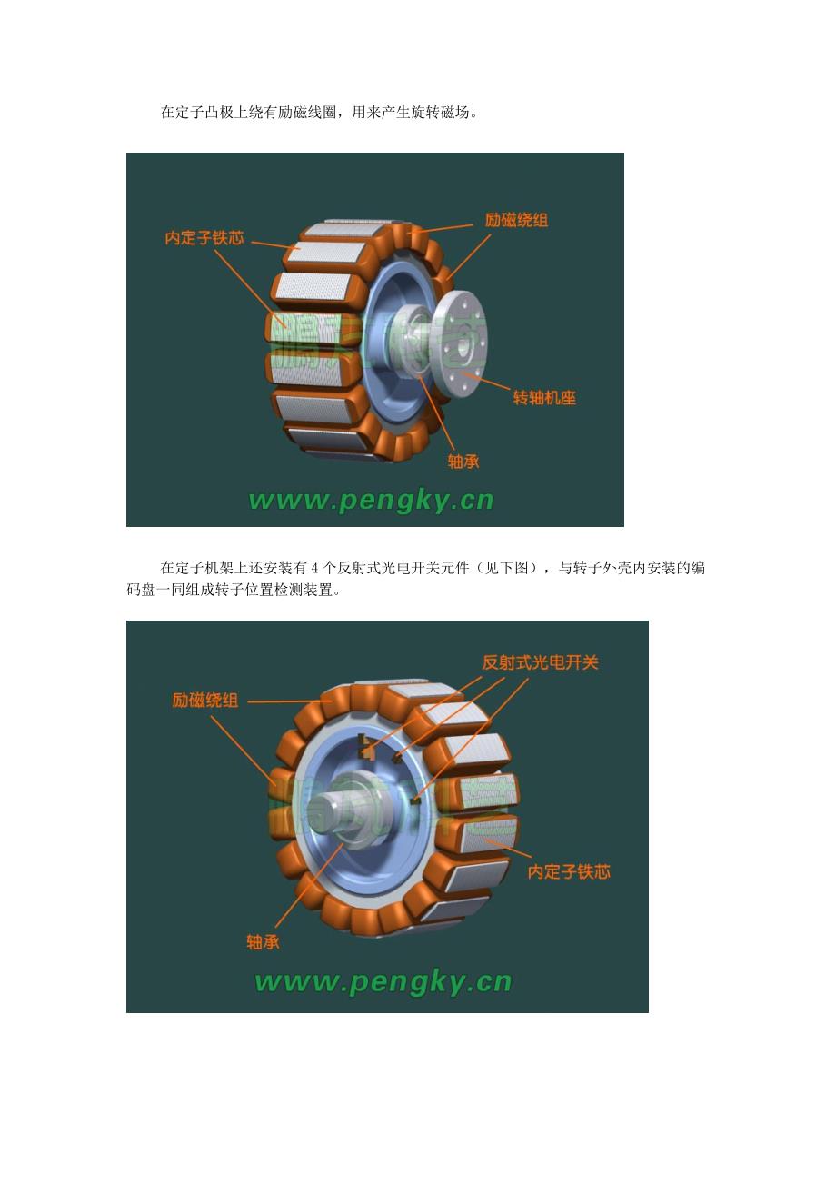 【2017年整理】外转子无刷直流永磁电动机结构_第2页
