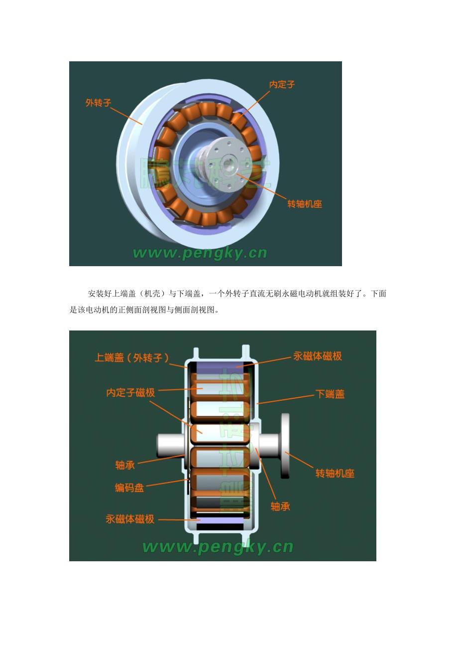 【2017年整理】外转子无刷直流永磁电动机结构_第4页