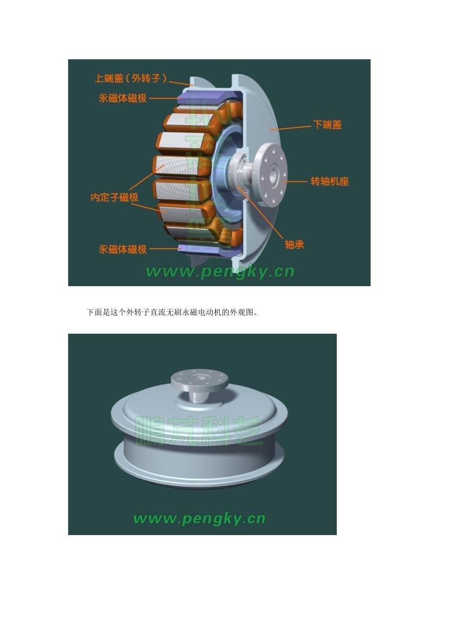 【2017年整理】外转子无刷直流永磁电动机结构_第5页