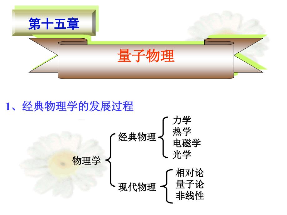 黑体辐射 普朗克能量子假说 15-2 光电效应2_第2页