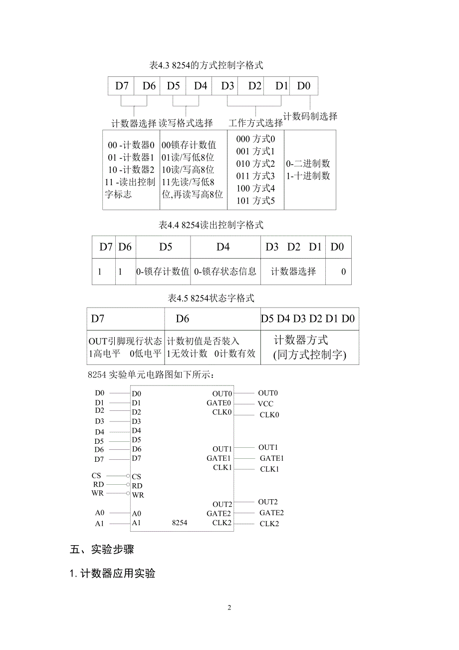 8254定时计数器实验报告_第3页